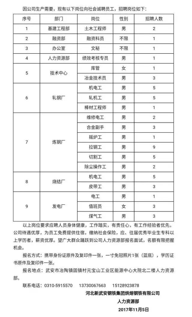 武安最新招聘信息汇总——贴吧热议焦点