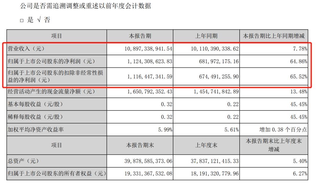 云铝股份股价走势分析，未来展望与最新动态