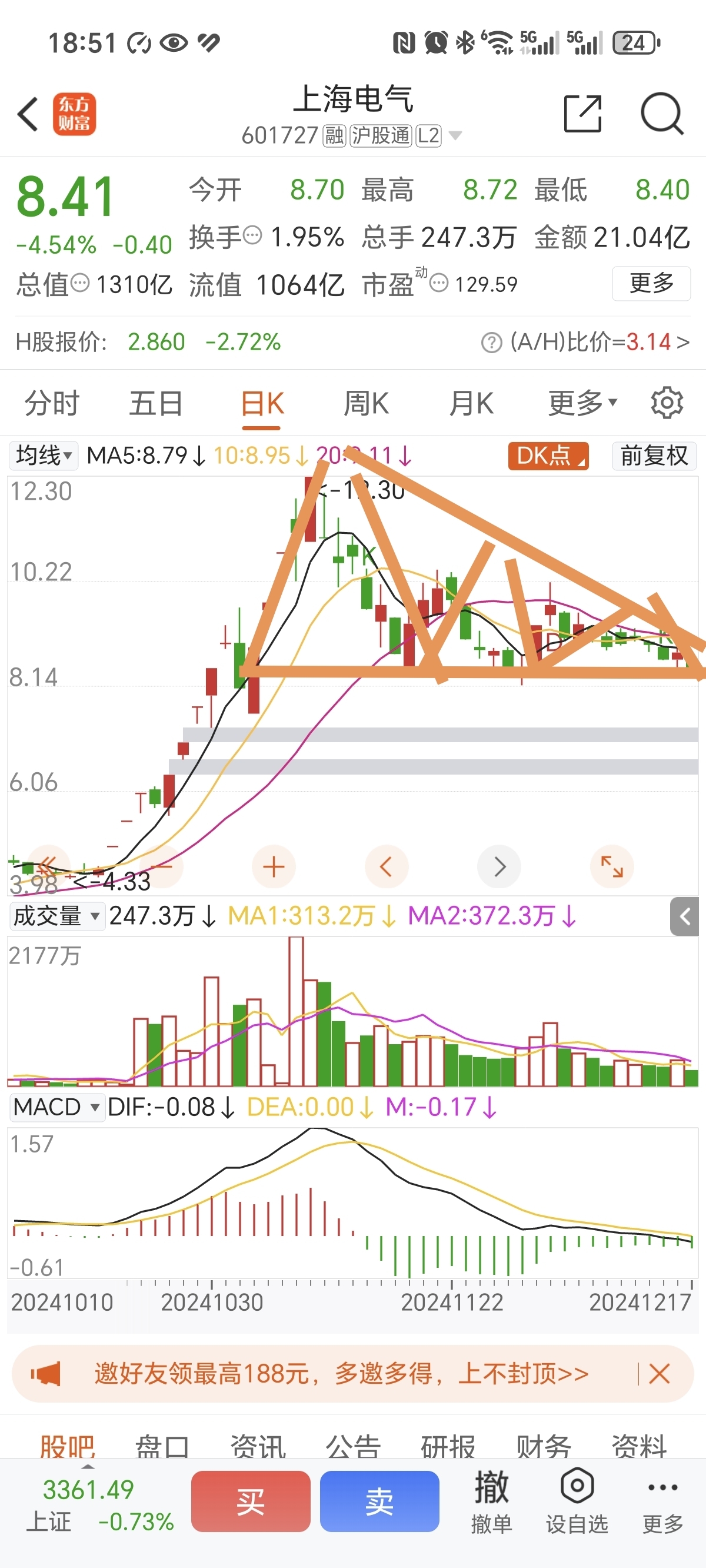 上海电气股票最新消息全面解读