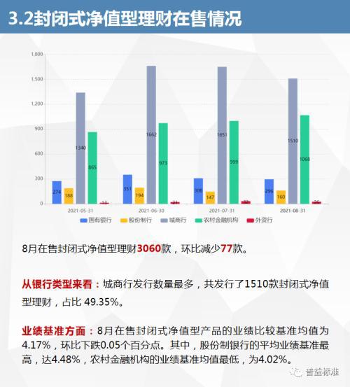 东方红7号最新净值，深度解读与市场展望