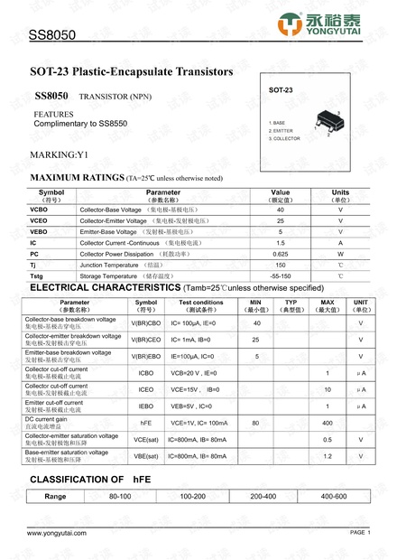 今期四不像图解析与落实精选策略