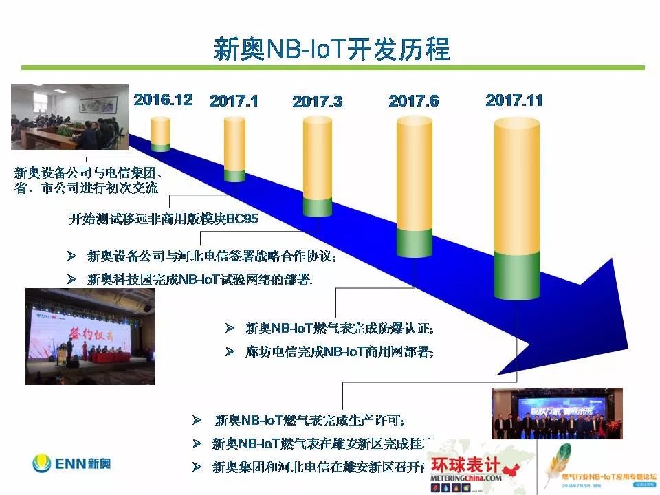 新奥精准免费提供网料站，解析与落实精选策略