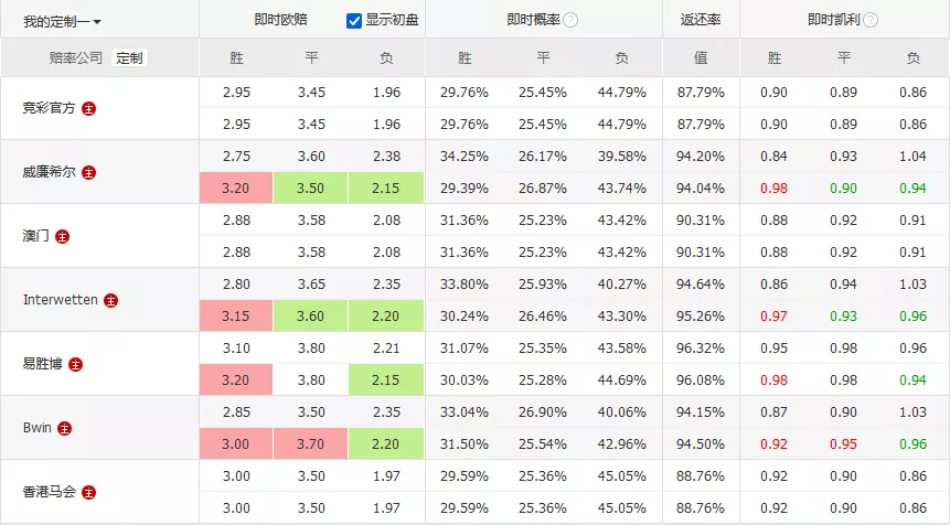 澳门一肖一码一中一，解析与落实精选策略