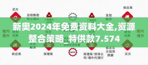 揭秘2024新奥正版资料免费获取途径与精选解析落实策略