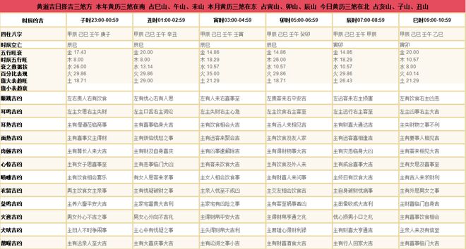 精选解析，关于2024年11月各省份新冠高峰期的落实与解析