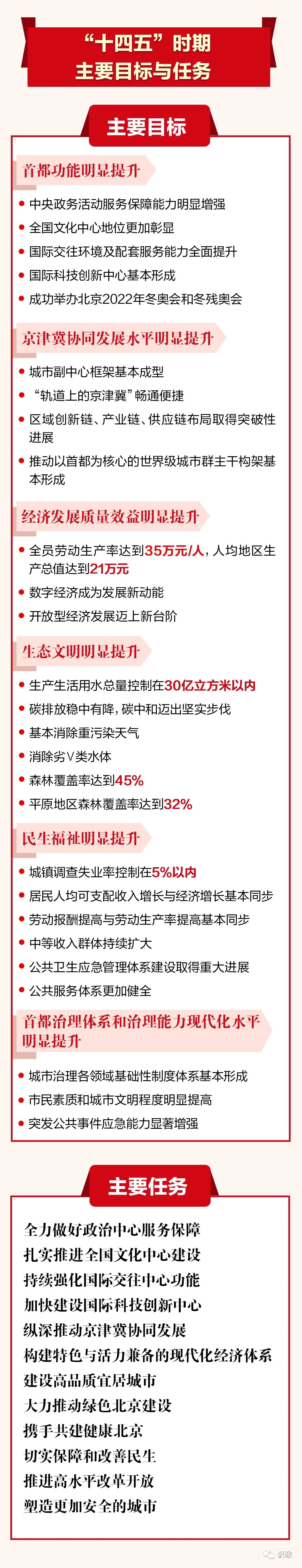 二四六白姐一肖一码，解析与落实精选解释