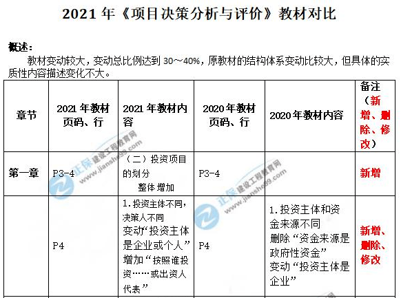 全面解析澳彩资料查询的重要性与策略，落实精选解释解析之道