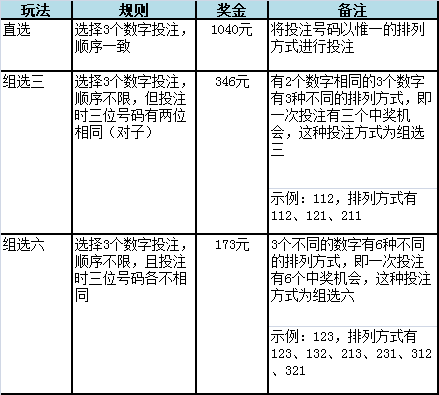 澳门一码中精准一码的投注技巧，精选解释解析落实