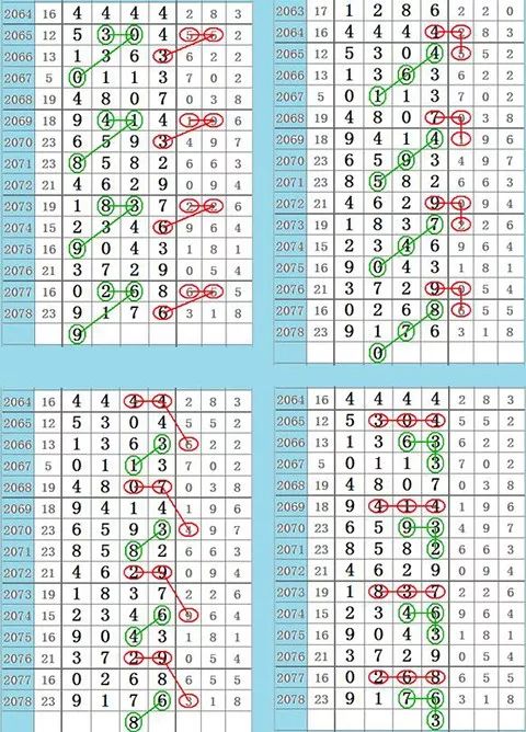 香港开奖结果解析与精选策略解析落实