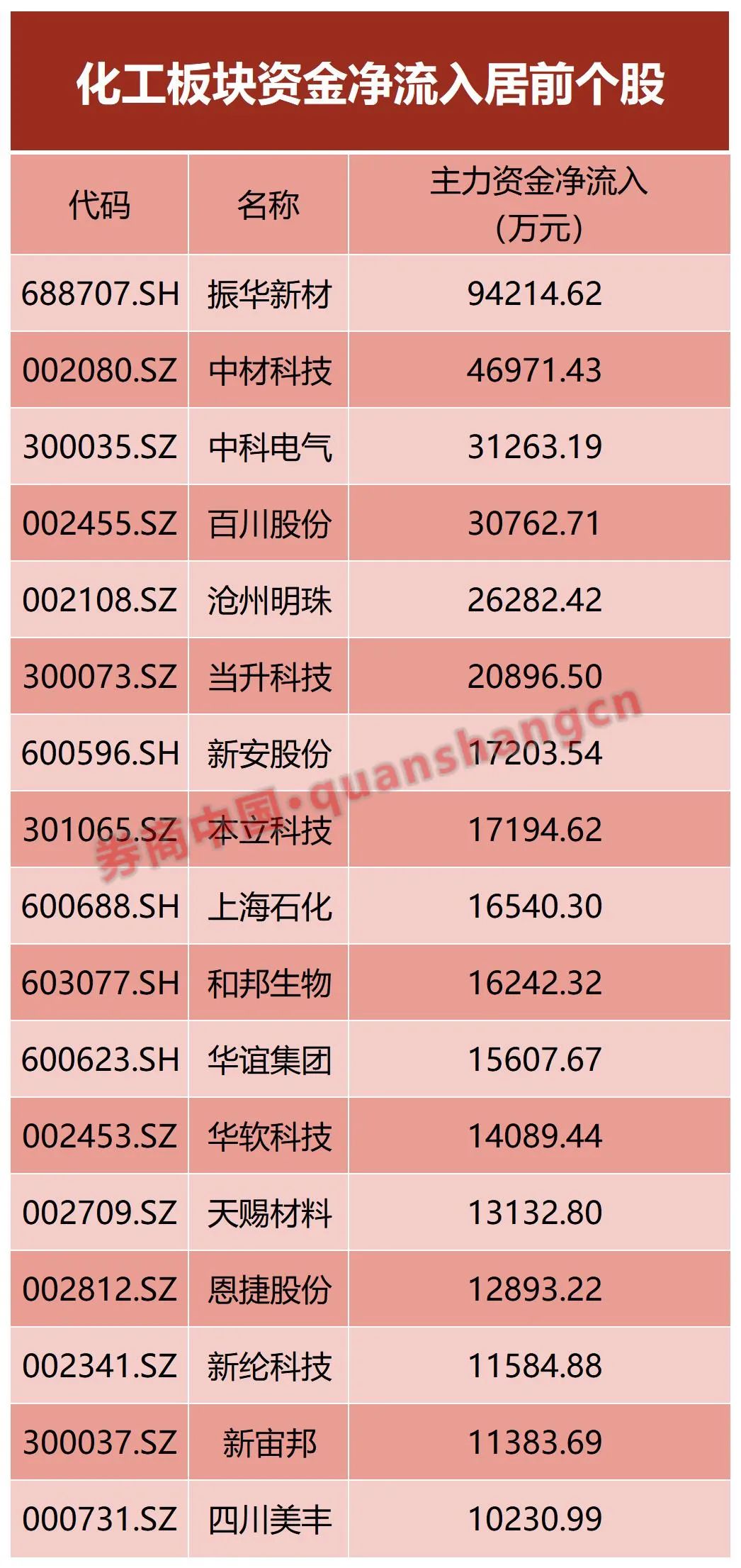 澳门6合开奖结果与开奖记录解析，探索今晚的开奖奥秘