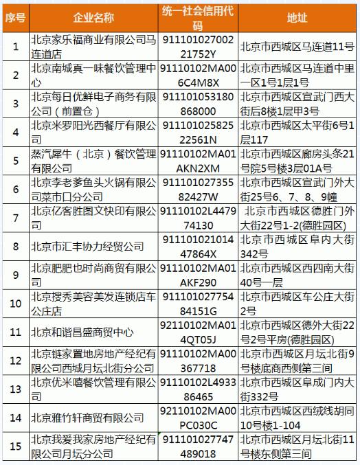 揭秘新澳天天开奖记录，解析与落实精选策略