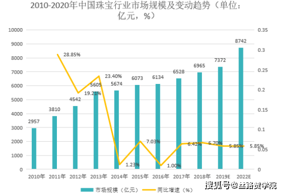 解析落实新澳2024最新资料，精选数据与精准解析