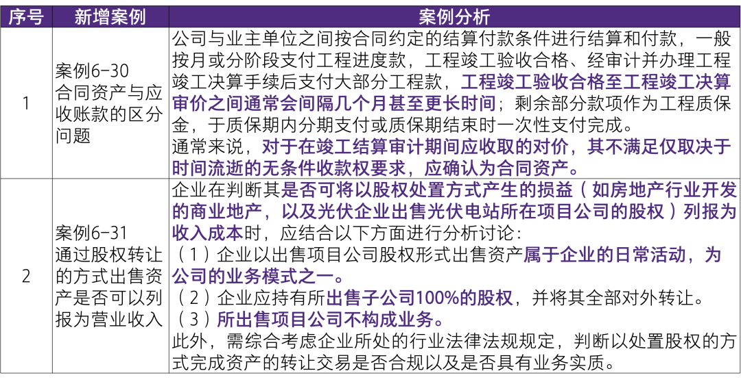 深度解析，2024今晚澳门跑狗图精选及实施策略