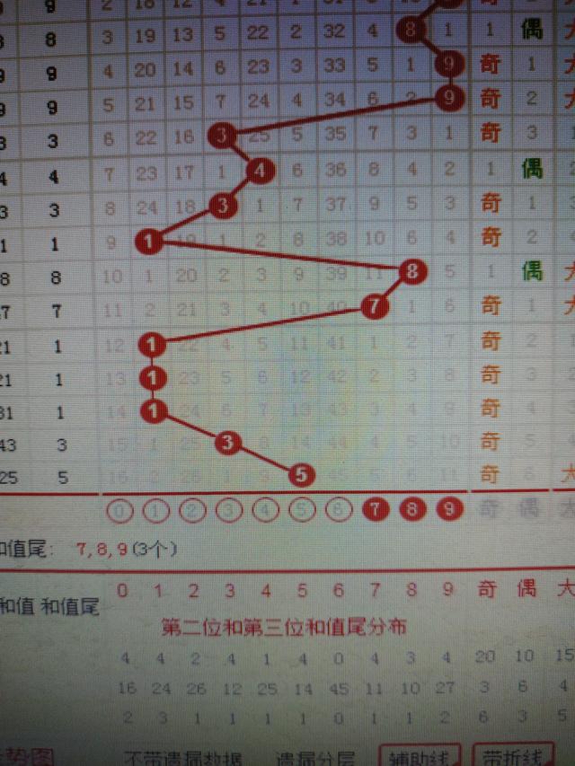 香港二四六开奖免费结果一，精选解释解析与落实