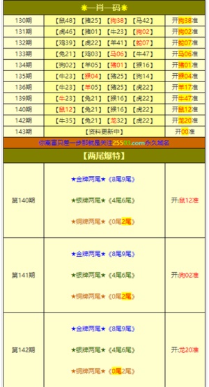 解析澳门管家婆三肖预测——以2024年为视角的深入解读与落实策略