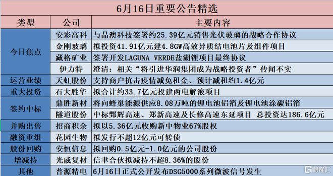 新澳天天开奖资料大全三中三，解析与落实精选策略