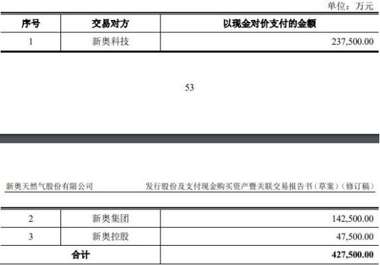 新奥2024今晚开奖结果，精选解释解析落实