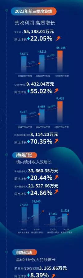 揭秘2024年管家婆一特一肖，深度解析与应对策略