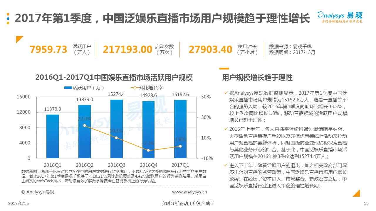 澳门一码一肖一特一中直播结果，解析与精选解释