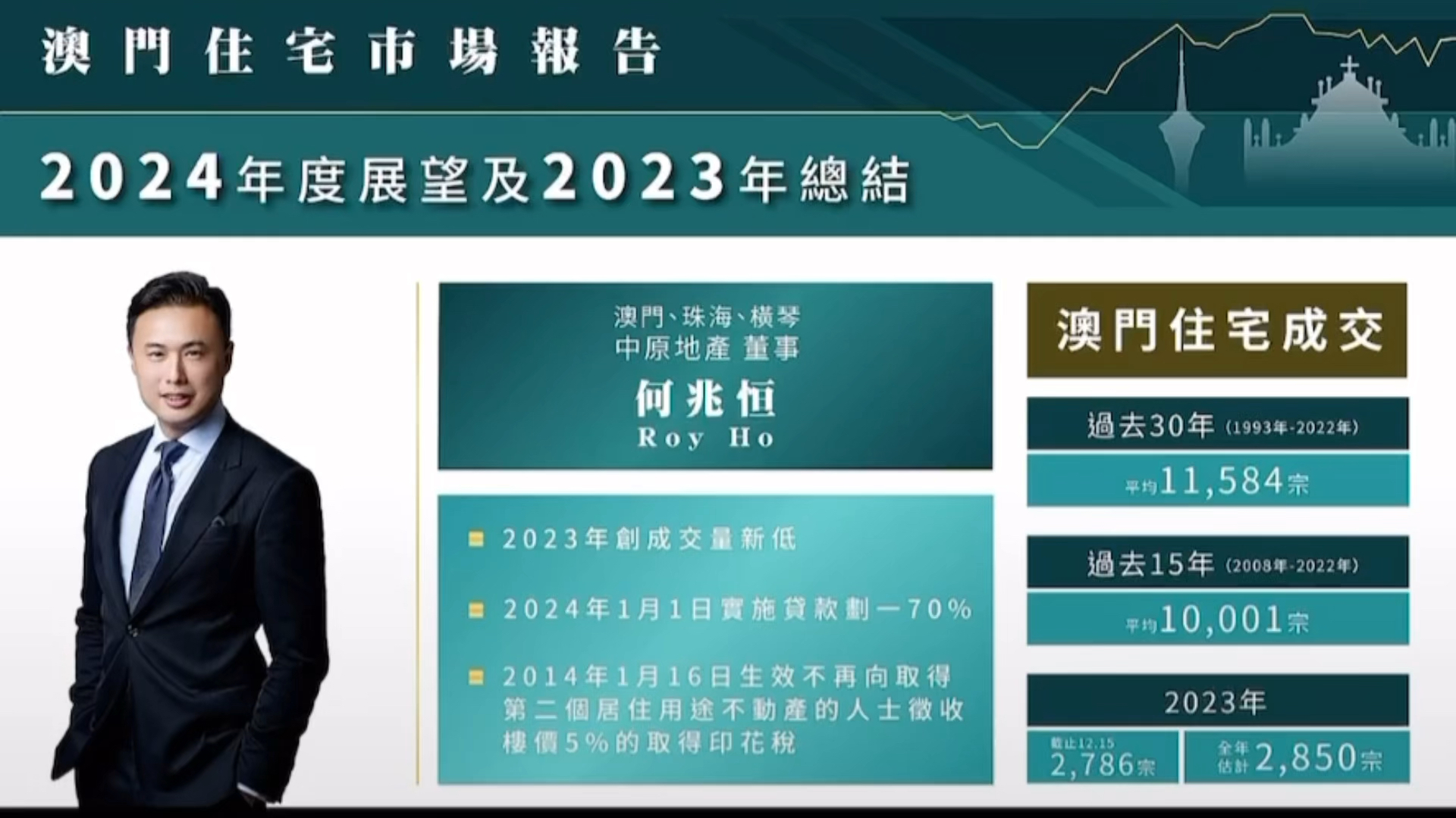 新澳门开奖2023年数据分析与解析——以关键词7777788888为中心