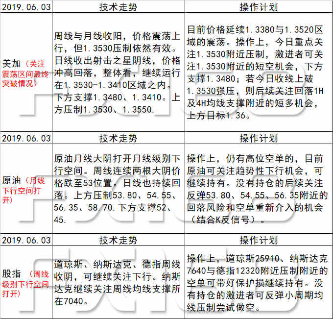 新澳天天开奖资料大全解析与落实策略，揭秘12码背后的秘密