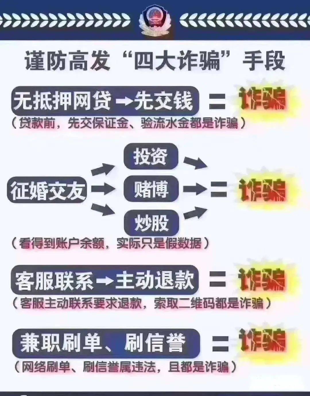 关于2024精准资料免费大全的精选解析与落实策略