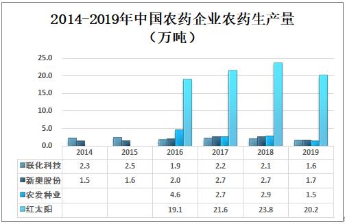 新奥全年免费资料大全的优势，精选、解释、解析与落实