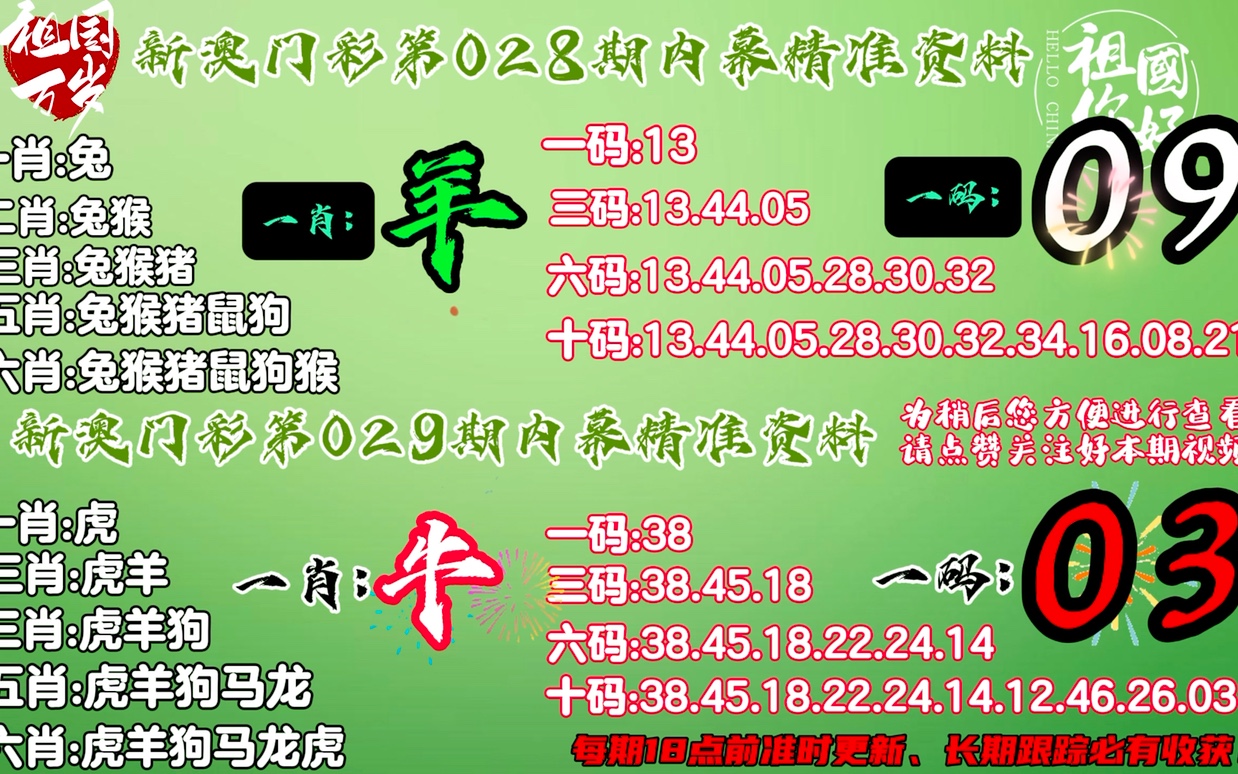 2024今晚开的四不像生肖图精选解析与落实展望