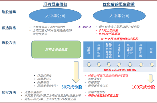 新澳2024年最新版资料，精选解释解析与落实策略