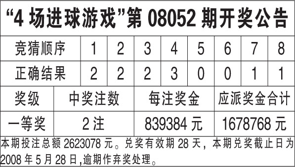 2024年香港王中王开奖结果及生肖年龄解析——精选解析落实