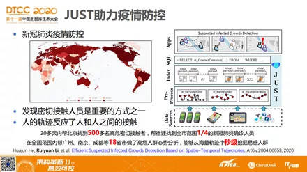 关于7777788888管家婆凤凰的精选解析与深度落实