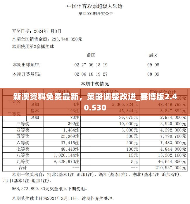 新澳精准资料免费提供与濠江论坛的精选解析落实