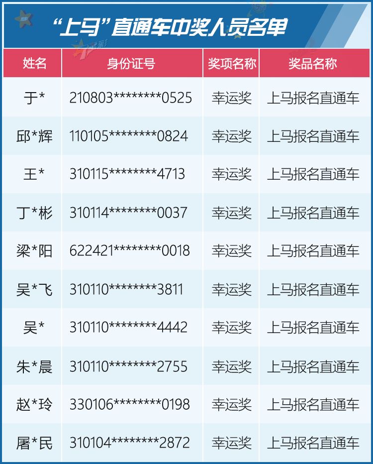 今晚9点30特马开奖结果详解与精选解析落实报告