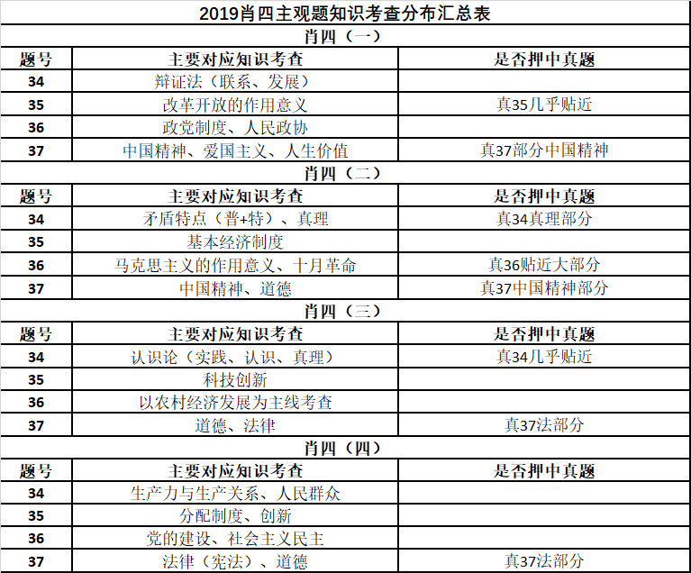 一肖100%中，解析、精选与落实策略