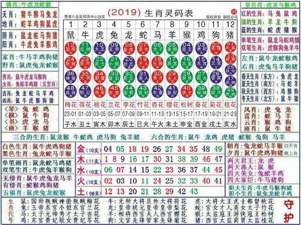 澳门正版资料大全资料生肖卡精选解析与落实策略探讨