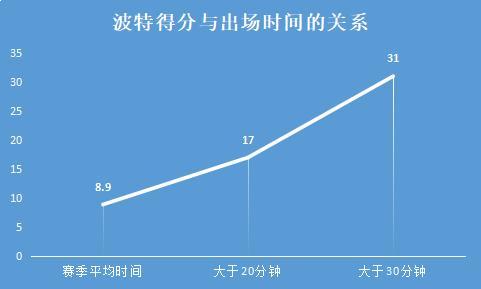 澳门彩票解析与探索，回顾2004年的天天开好彩