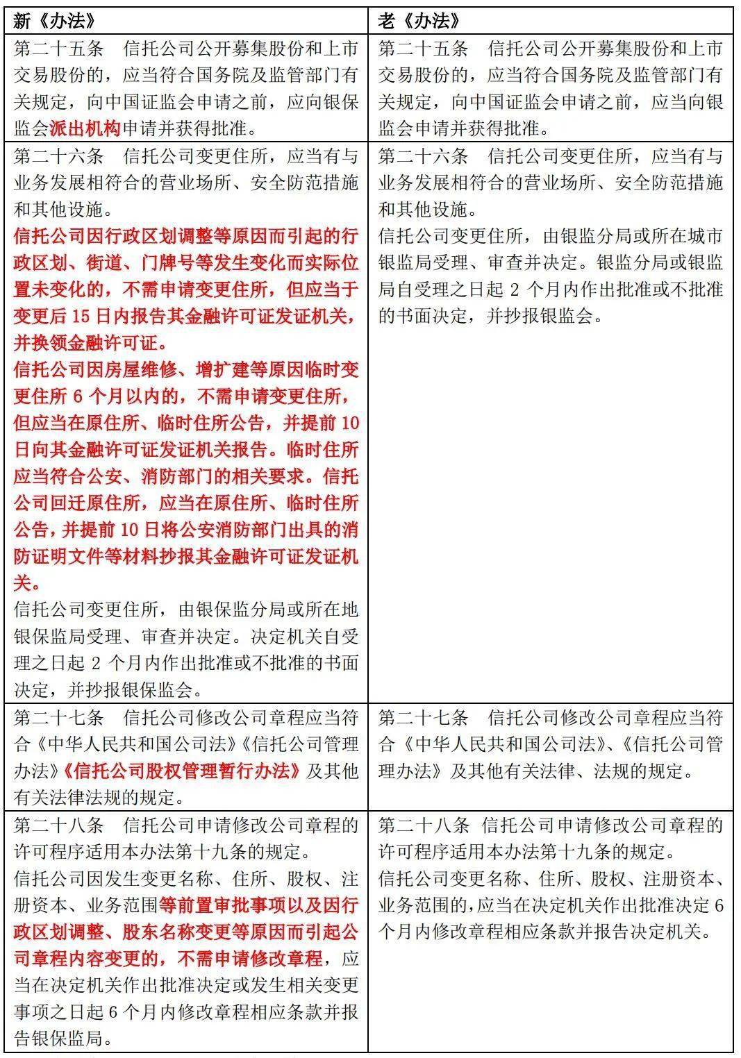 2024香港资料大全正新版，精选解释解析与落实策略