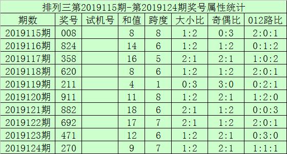 今晚澳门9点35分的彩票开奖，解析与精选策略