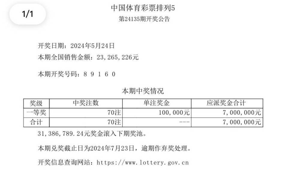 澳门彩开奖结果开奖解析与精选策略