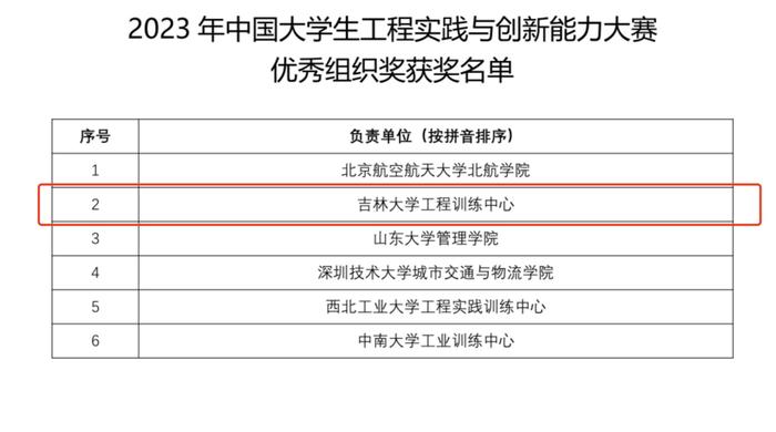 揭秘新奥历史开奖记录第19期，解析与落实的精选策略