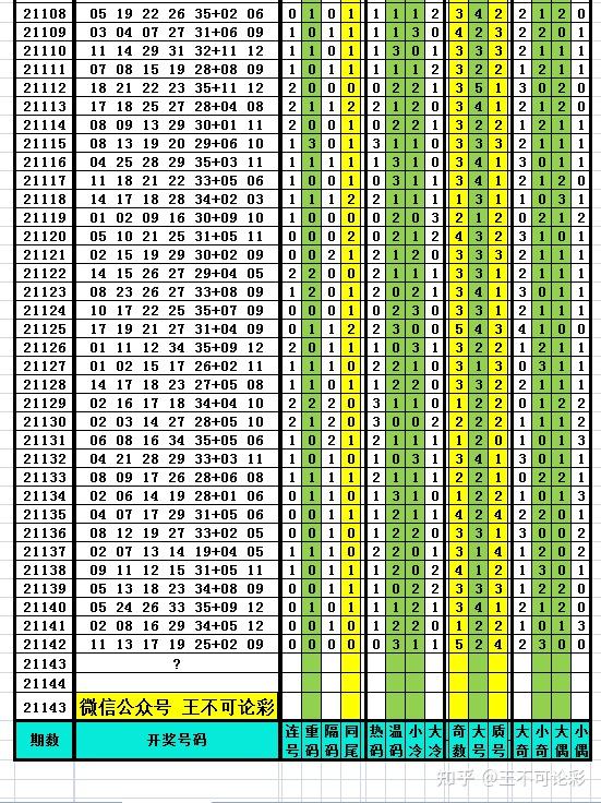 揭秘港六开奖记录，解析与落实精选策略