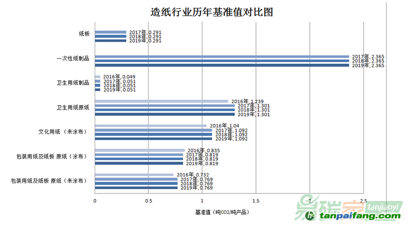 澳彩资料免费资料大全，精选解释解析与落实策略