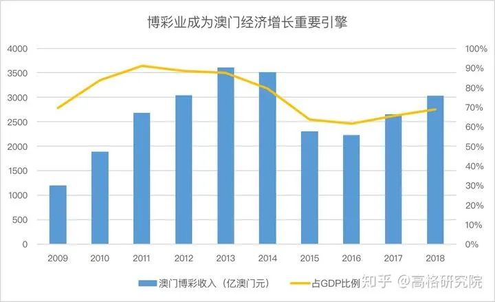 百科 第86页