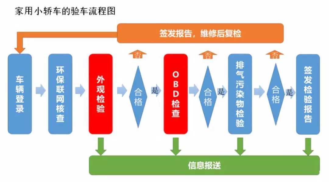 新奥彩正版免费资料查询，精选解释解析落实的重要性