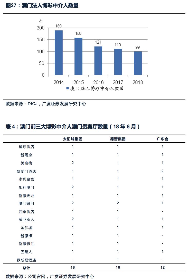 第249页