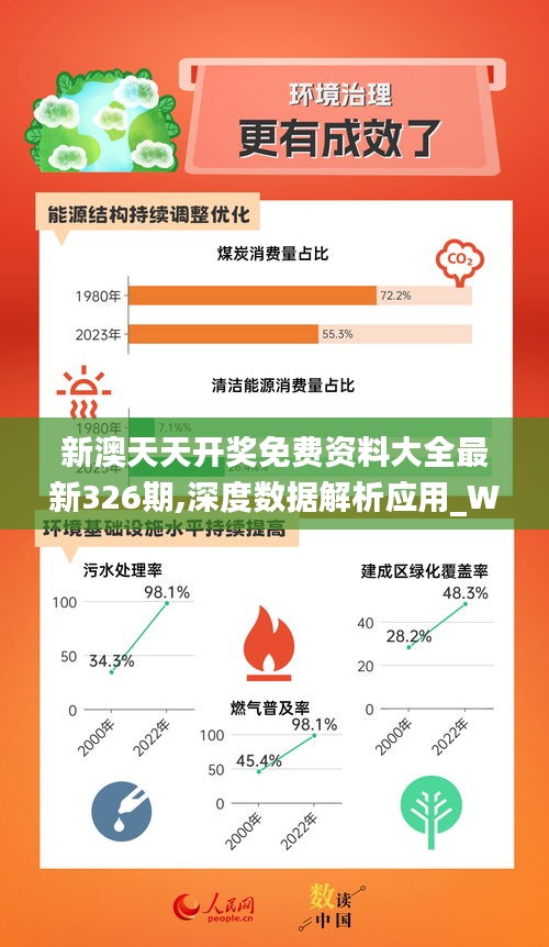 关于新奥正版资料的免费提供与精选解析落实的文章