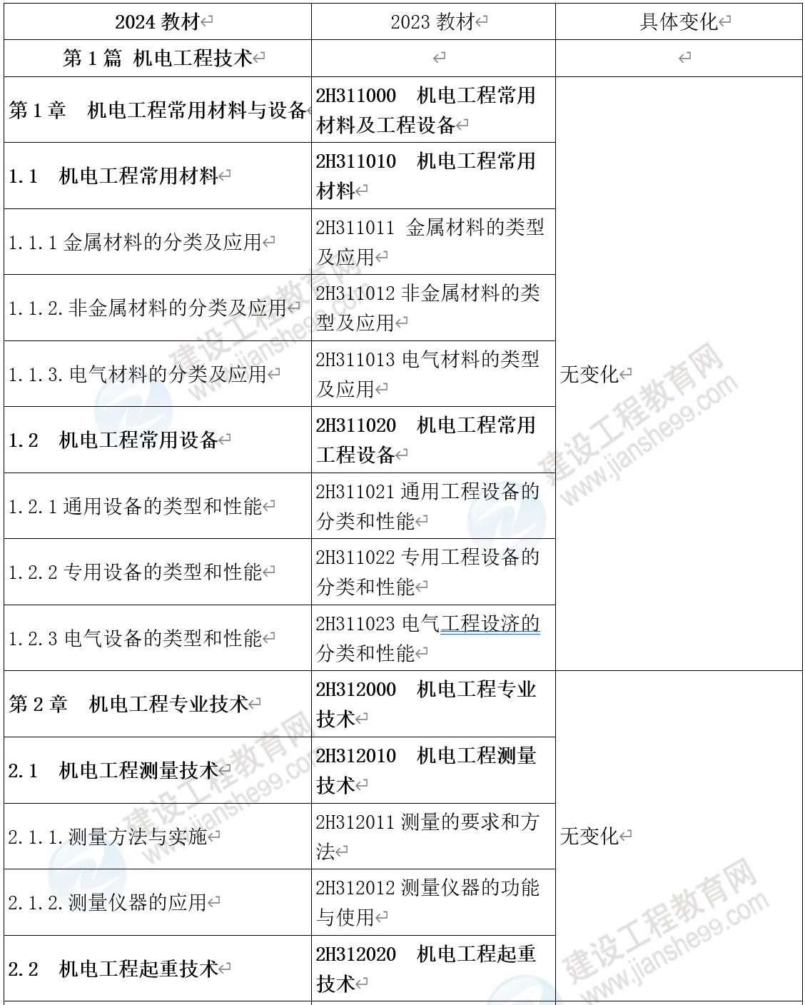 揭秘2024新澳天天免费资料，精选解释解析落实之道