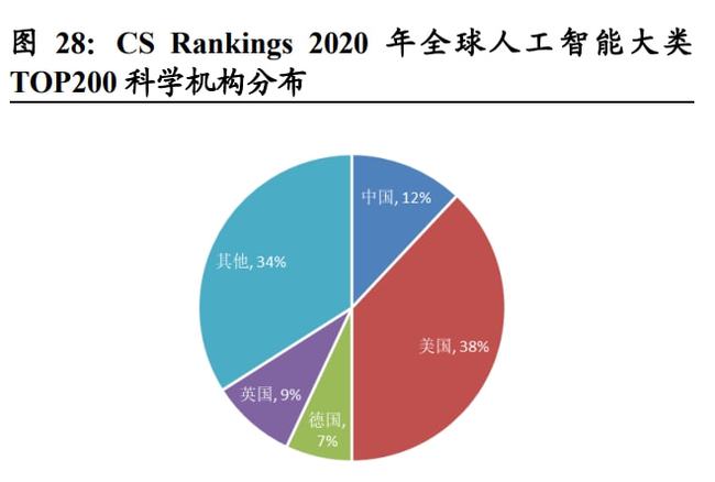 新澳精准资料期期精准，第24期使用方法详解与精选解析落实策略