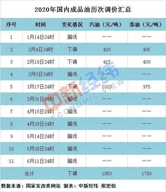 今晚必中一码一肖澳门准确9995，精选解释解析落实