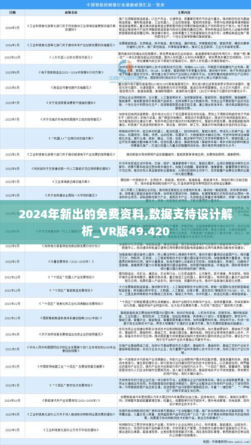 2024年正版资料免费大全视频，精选解释解析落实指南